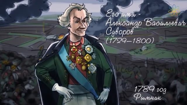 Все начинается с победы над собой!!! смотреть онлайн