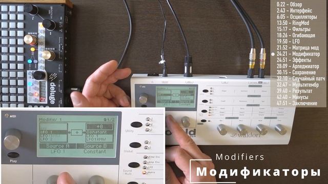 Blofeld от Waldorf - обзор и руководство