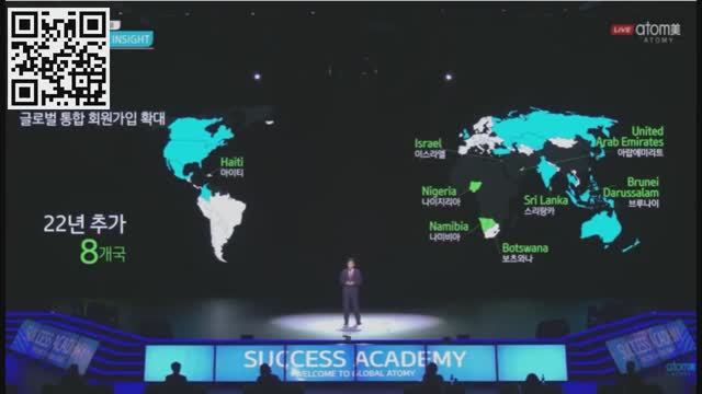 ATOMY. Подведение итогов 2021 г. Товарооборот.