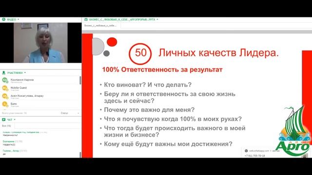 50 качеств настоящего Лидера