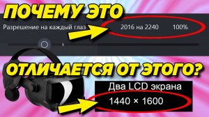 SteamVR - Почему «Разрешение на каждый глаз» в 100% не соответствует разрешению VR гарнитуры?