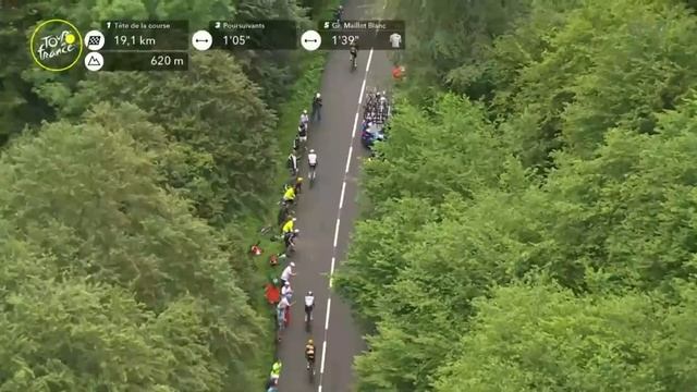 Jonas Vingegaard Makes MASSIVE MOVE To Drop Tadej Pogacar In Stage 5 Of Tour de France 2023 смотреть онлайн