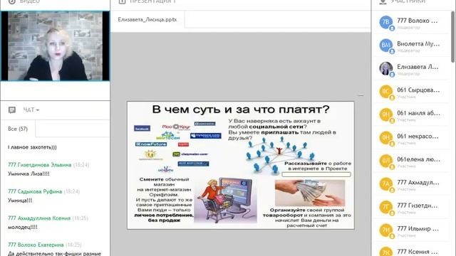 Презентация бизнеса Лисица Елизавета смотреть онлайн