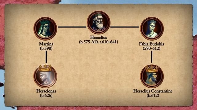 Последняя битва Рима в Египте — битва при Гелиополе, 640 г. н.э. — арабское завоевание Египта