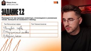 РАЗБОР ВПР по биологии | Федос Кокос | 100балльный репетитор