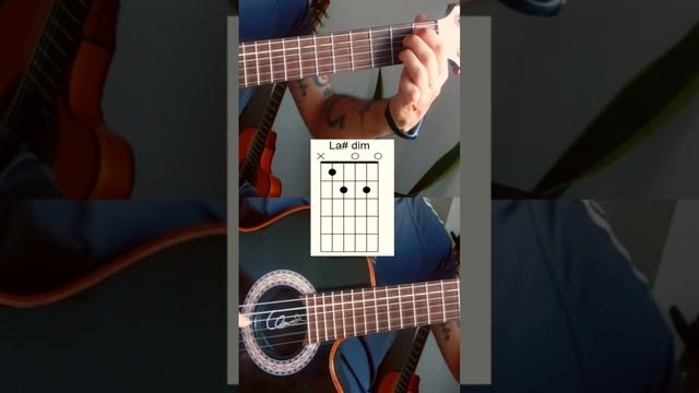 учимся играть на гитаре. смотреть онлайн