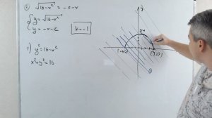 Модуль 7: Решение задачи 1