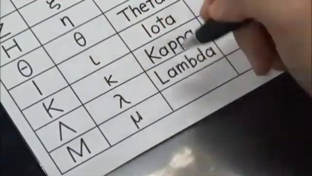 Greek alphabetical lesson -1 by K. Sanjay смотреть онлайн