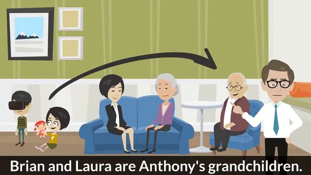 LEARN ENGLISH WITH CONVERSATION - POSSESSIVE 'S