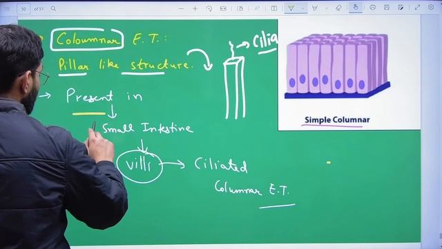 CDS Science Classes 2023 | Sahas Batch For CDS 1 2023 - Learn With Sumit смотреть онлайн