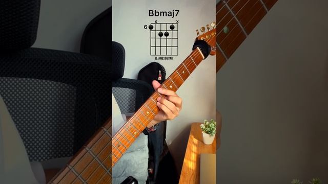 учимся играть на гитаре. смотреть онлайн