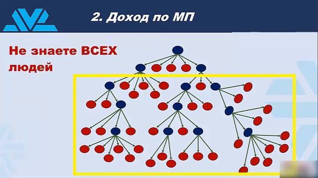О возможностях SW за 10 минут смотреть онлайн