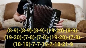 Ой, калина.  Разбор на гармони.  Ох, калина, ох малина. цифры для гармони.