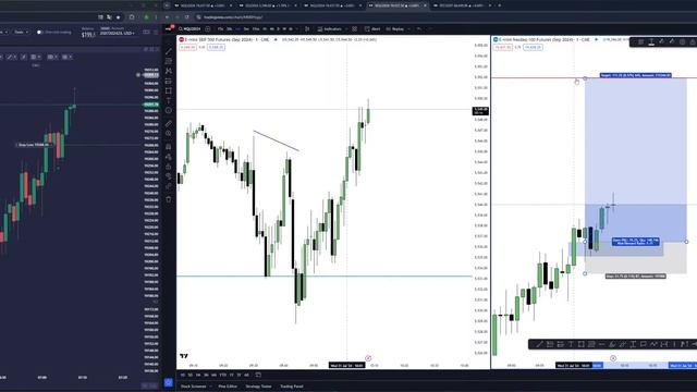 +6000 NQ Day Trading смотреть онлайн