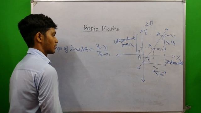 || Basic Maths || co-ordinate, line , slope , equation of straight line #nature #physics смотреть онлайн