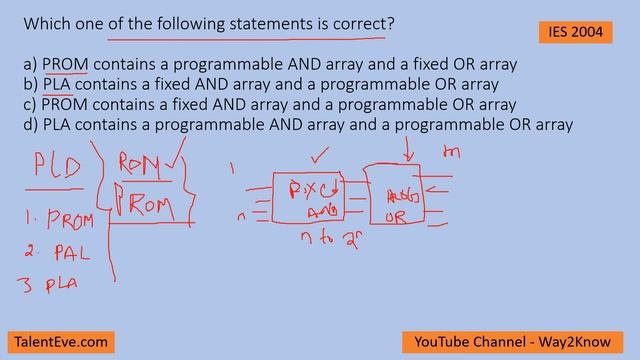 Previous GATE Questions || Memories || Difference between PAL and PLA || PROM, PLA, PAL devices смотреть онлайн