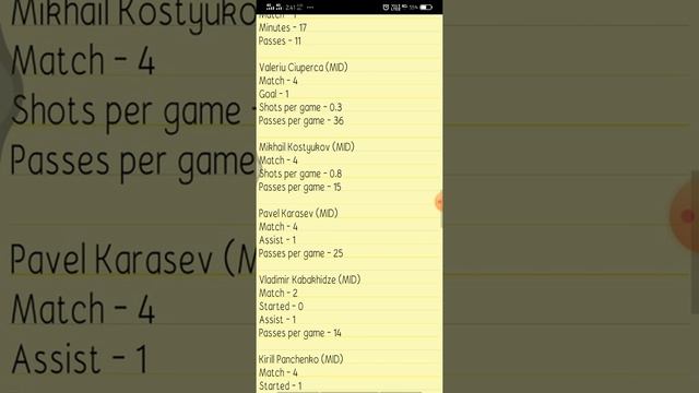 TBO vs SO Dream11 | TBO vs SO | TBO vs SO Dream11 team | смотреть онлайн