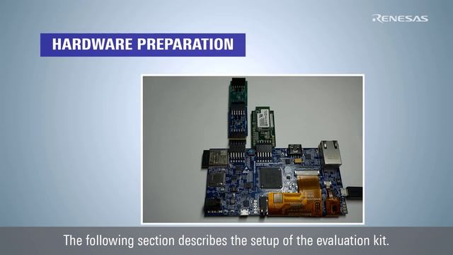 RX72N Envision Kit Quick Start Guide - Visualizing Sensor Data on AWS with FreeRTOS смотреть онлайн