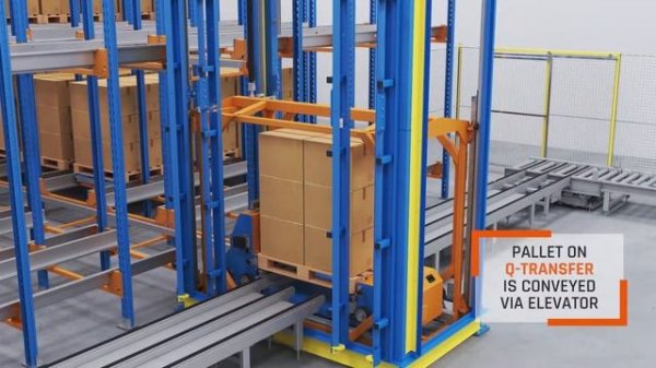 Logistics 4.0 | ATLS Automated Truck Loading and Unloading | Automatic Shuttle Racks