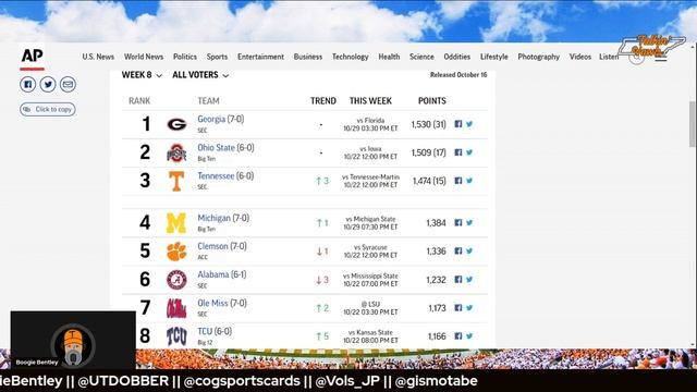 Vols DISRESPECTED Again | Ranked 3rd in AP Poll смотреть онлайн