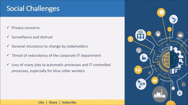 Industry 4.0 - Challenges | Smart Industry | Cybersecurity смотреть онлайн