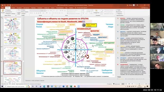 Николай Бадулин - Улитка Инноваций 2.0 смотреть онлайн