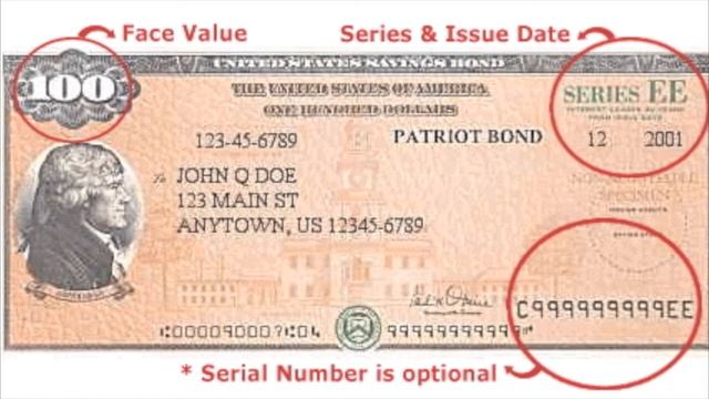Introducing the Savings Bond Calculator смотреть онлайн