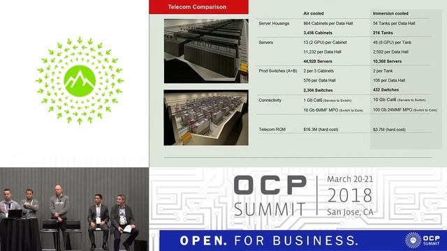 OCPUS18 – Solving the Energy Challenge through Innovations in Data Center Cooling смотреть онлайн