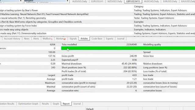 Test and Optimize "SparkLight " EA - MT4 Expert Advisor (Robot) from MQL5 Site - Part 2 смотреть онлайн