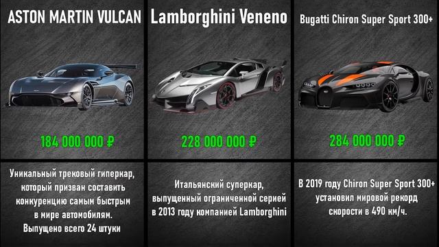 ОТ САМОЙ ДЕШЁВОЙ ДО САМОЙ ДОРОГОЙ МАШИНЫ В МИРЕ!!! смотреть онлайн