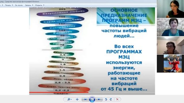 Нейроакустика. Программы МЭЦ встреча 22 сентября 2021. Отзывы смотреть онлайн