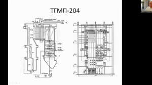 ТГМП-204, паровой энергетический котел