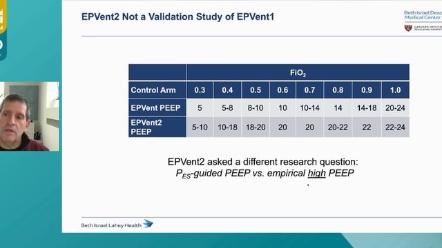 The role of esophageal pressure D  Talmor  (isicem ARDS 2021)