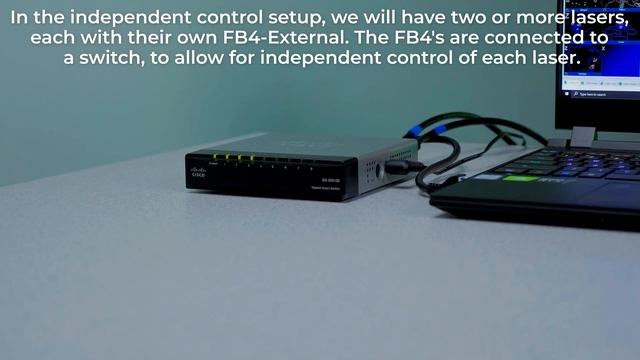 FB4 External | Laser Show Control Hardware - Setup Examples смотреть онлайн