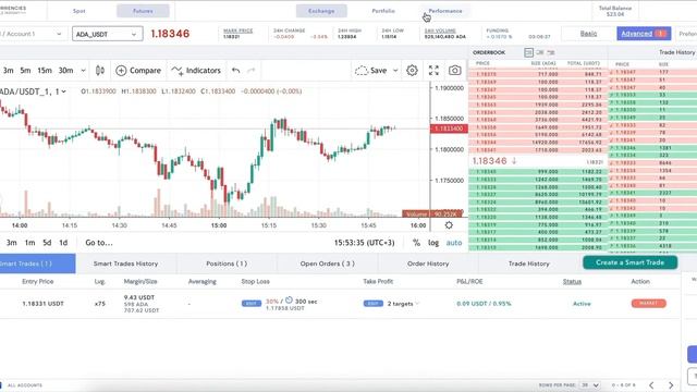 Firstclasspilot Smart Trading смотреть онлайн