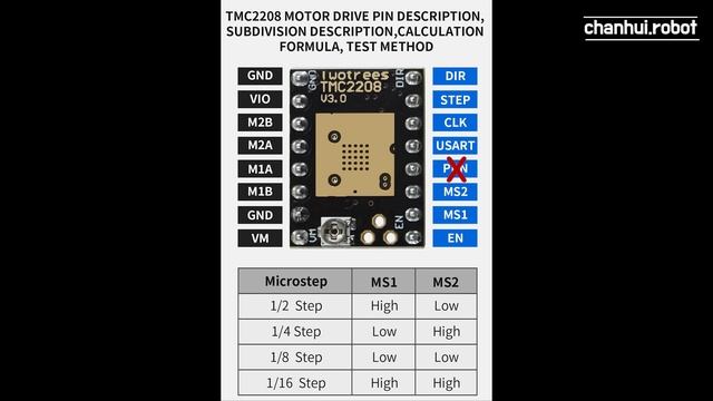 [BTT SKR v1.4] Tmc Connection Error смотреть онлайн