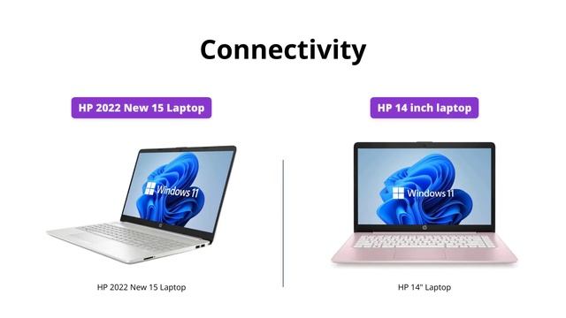 HP Laptops Comparison: 15.6