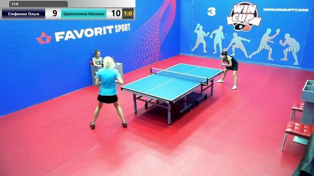 Стефанюк Ольга 3-1 Щекотихина Наталья Дневной турнир WIN CUP Зал 3 24.07.2019 Эфир прямой смотреть онлайн