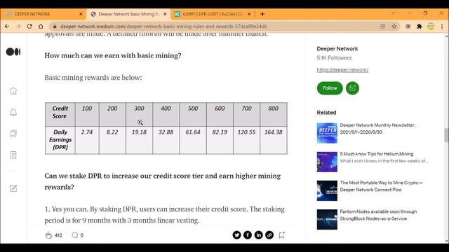 deeper Network connect mini setup and current earnings смотреть онлайн