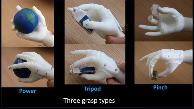 X-Limb mini: A Paediatric 3D-Printed Soft Robotic Hand Prosthesis for Children with Upper Limb Loss смотреть онлайн