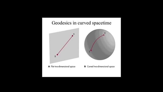 মৰিয়ম মিৰ্জাখানি ( Maryam Mirzakhani): ফিল্ডছ মেডেল বিজয়ী বিশ্বৰ প্ৰথমগৰাকী মহিলা গণিতজ্ঞ смотреть онлайн