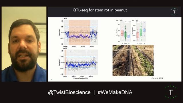 Optimizing precision crop improvement смотреть онлайн