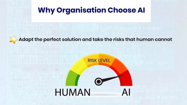 What is Artificial Intelligence and Importance of AI смотреть онлайн