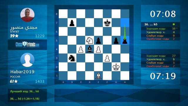 Анализ шахматной партии: Habar2019 - مجدي منصور, 1-0 (по ChessFriends.com) смотреть онлайн