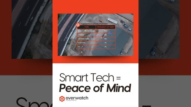 Smart Tech =.mp4 смотреть онлайн