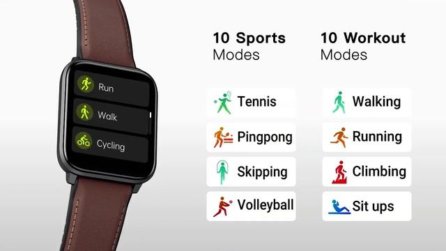 Top 2 Blood Pressure Watch - Fitvii GT5 смотреть онлайн