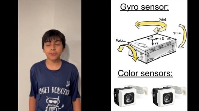 37524 Planet Robotics Robot Design Video Cargo Connect смотреть онлайн