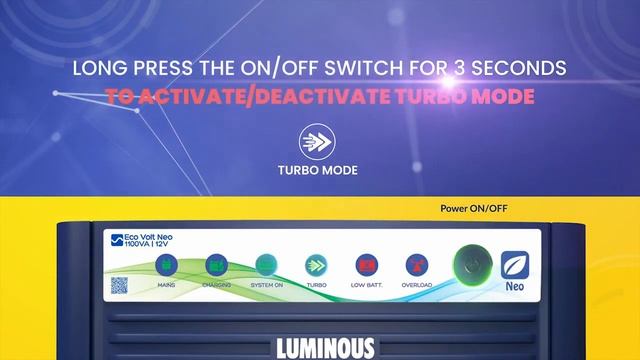 Luminous Eco Volt Neo 1100VA: Swift Charging for Uninterrupted Power смотреть онлайн