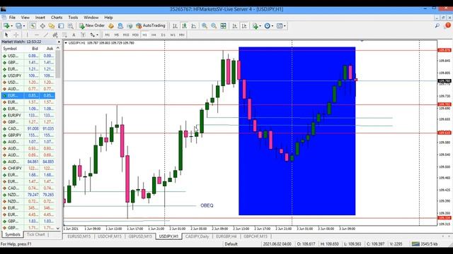 (25/30) PIPS MODEL - 1 смотреть онлайн