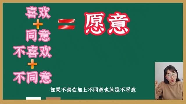 Урок китайской грамматики 013，всп. гл.：愿意（汉语语法课第013节 助动词：愿意）Chinese Grammar Lesson 013 aux. v.：愿意 смотреть онлайн